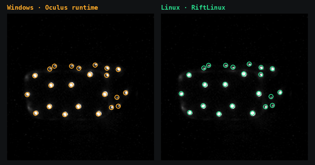 Oculus Rift CV1 tracked on Linux: the same Constellation sensor frame with the headset's LEDs placed by the Oculus runtime and by RiftLinux